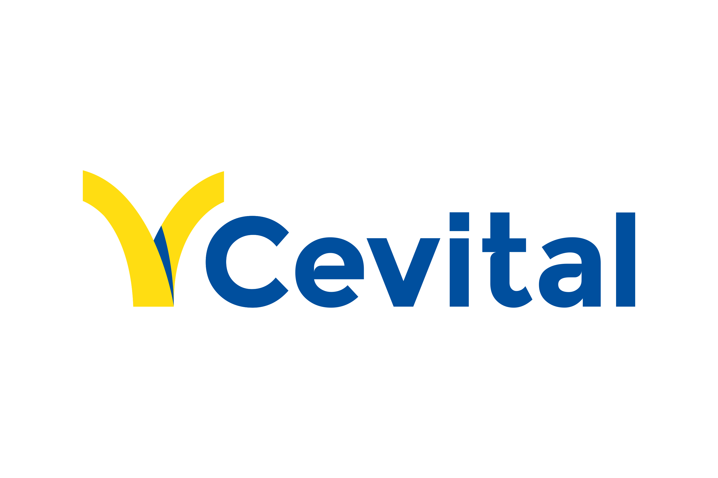 Awesome Brand Image